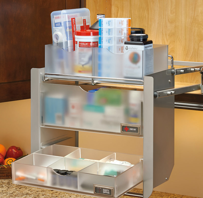Storage Organization